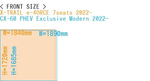 #X-TRAIL e-4ORCE 7seats 2022- + CX-60 PHEV Exclusive Modern 2022-